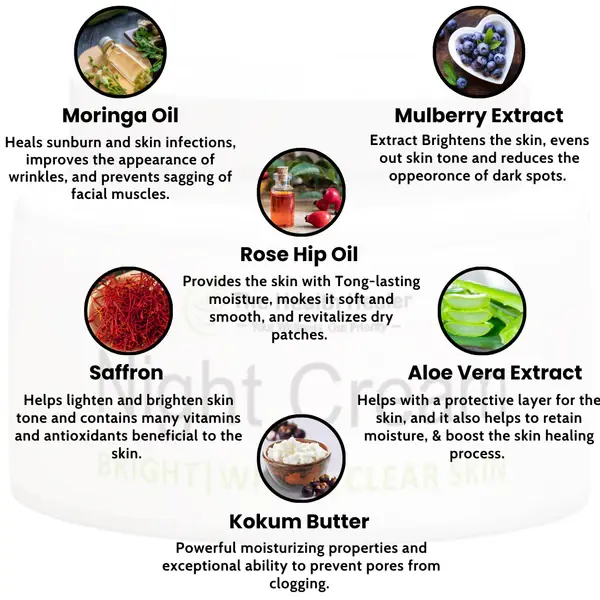 The Health Healer Night Cream
